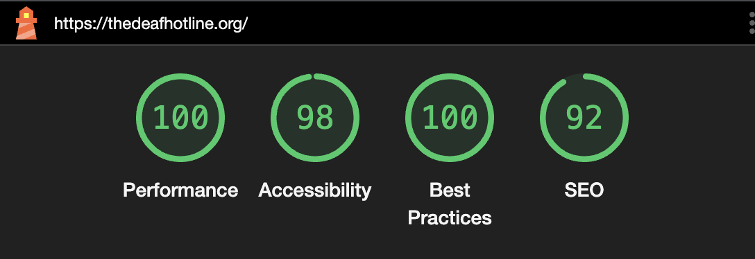 google lighthouse score for the deaf hotline, 100 performance, 100 accessibility, 100 best practices, 92 SEO