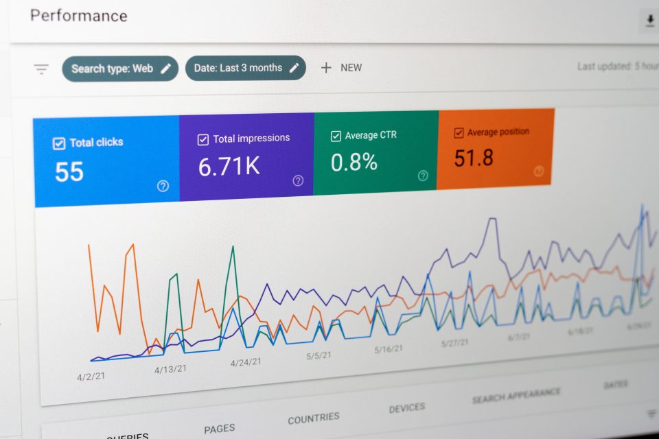 5 Ways to Know When Your Brand is Due for a Website Redesign 3 Analytics data graph